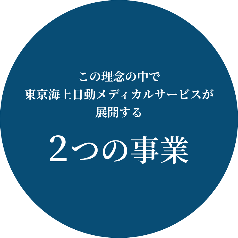 この理念の中で東京海上日動メディカルサービスが展開する 2つの事業