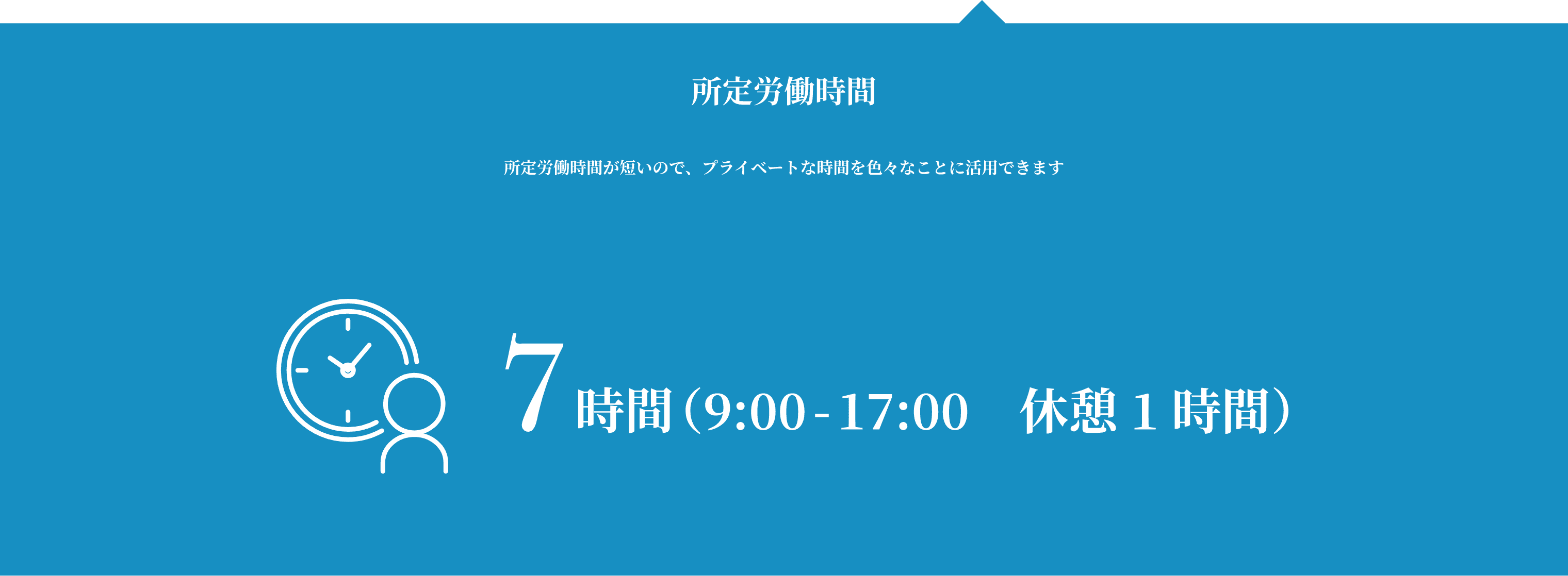 所定労働時間