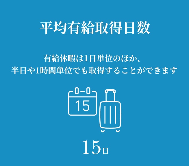 職種別割合（総合職、医療職など）